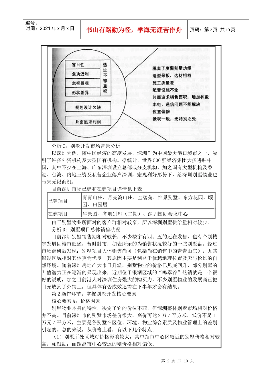 别墅开发模式_第2页