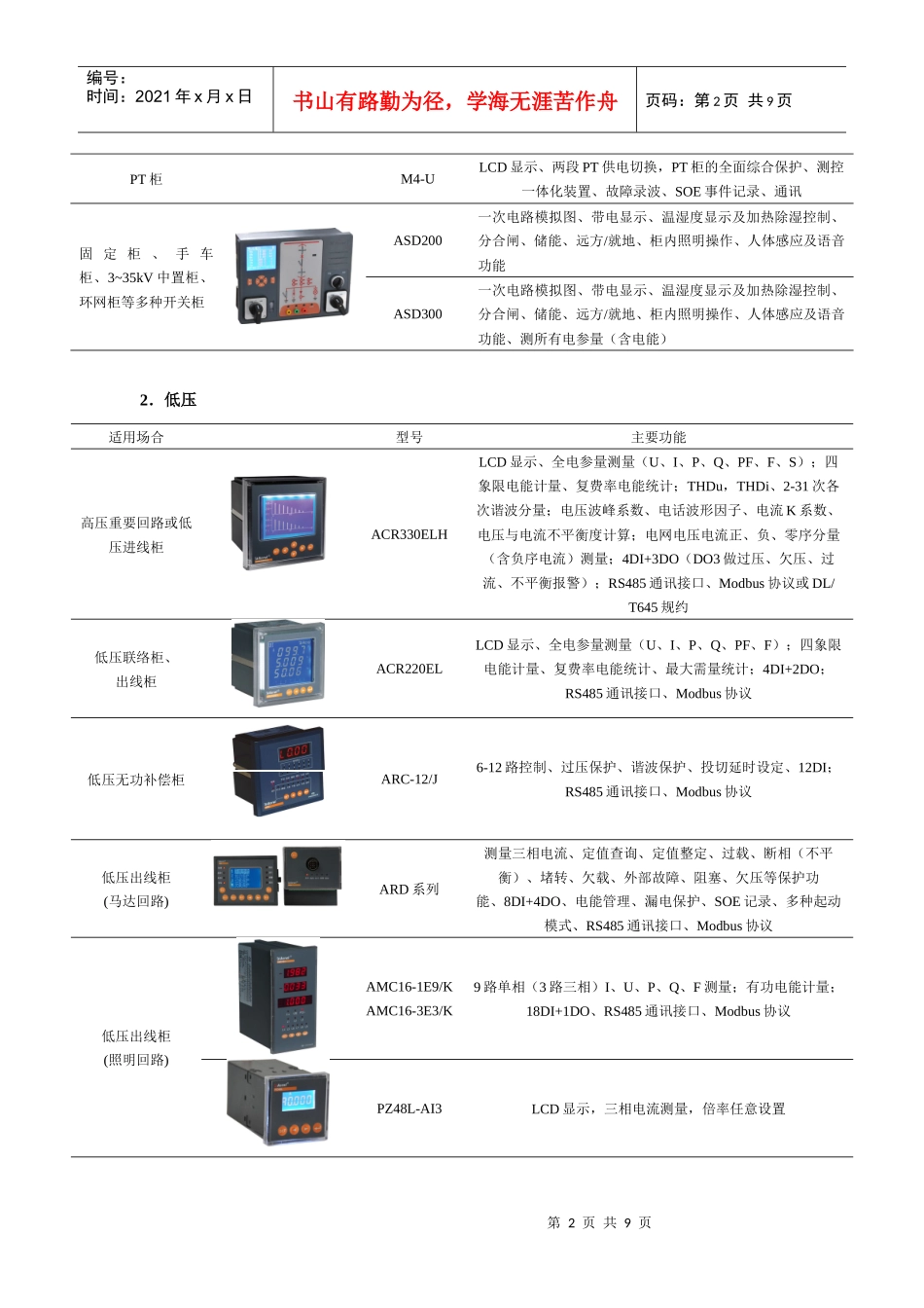 (安科瑞 罗瑞推荐)基于电力仪表的智能电力监控系统设计与选型方案__第2页