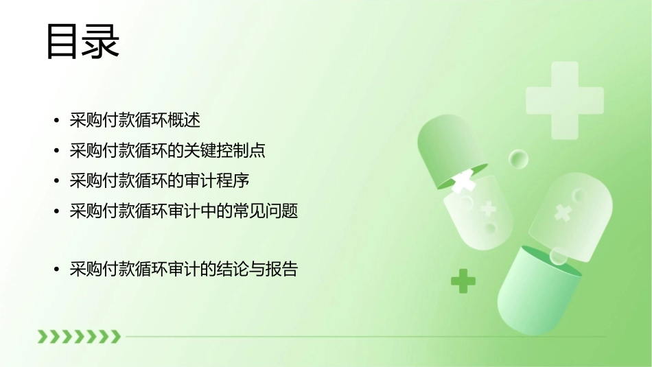 采购付款循环审计课件_第2页