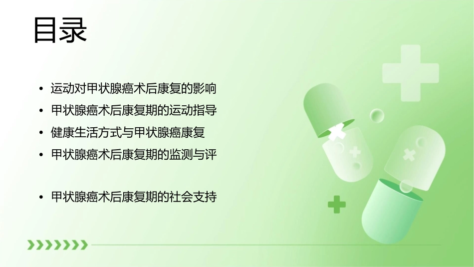 甲状腺癌术后康复期的运动与健康指导_第2页