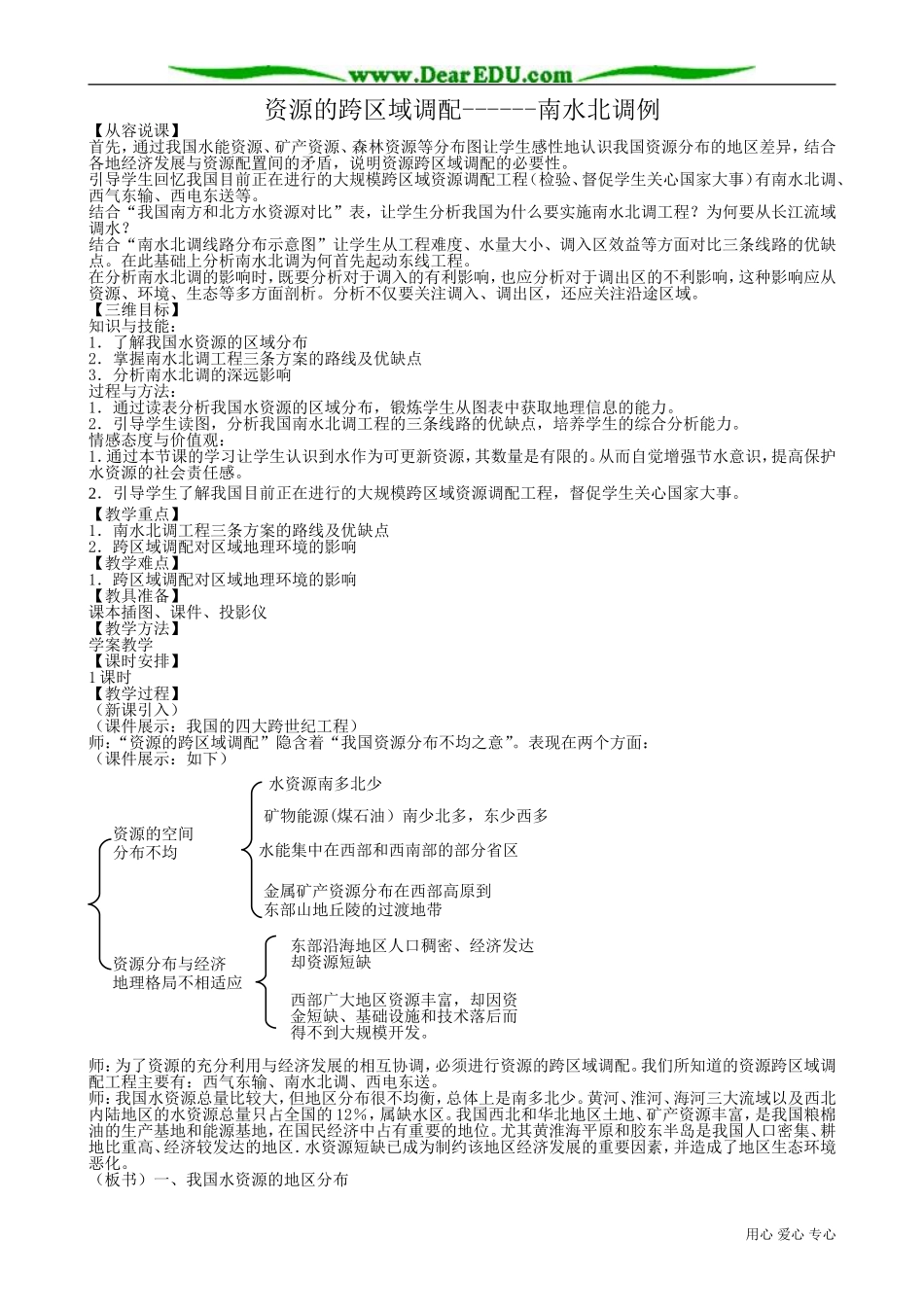 高中地理必修3资源的跨区域调配 南水北调例_第1页