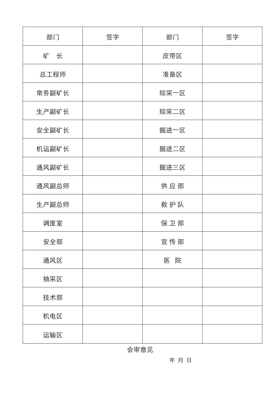 二0_八年度矿井反风演习方案（DOC34页）_第2页