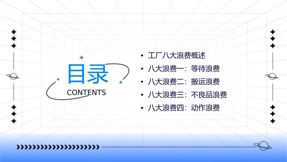 工厂常见的八大浪费对应海报课件_第2页