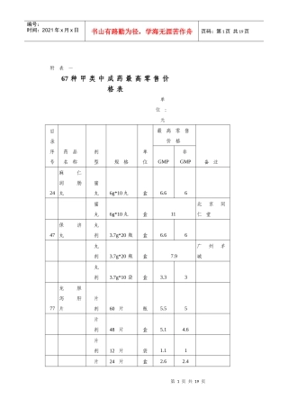 67种甲类中成药最高零售价格表
