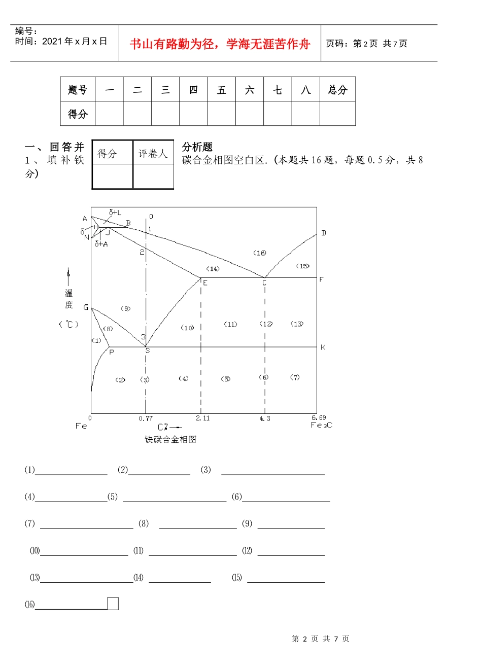 《机械工程材料》试卷A_第2页
