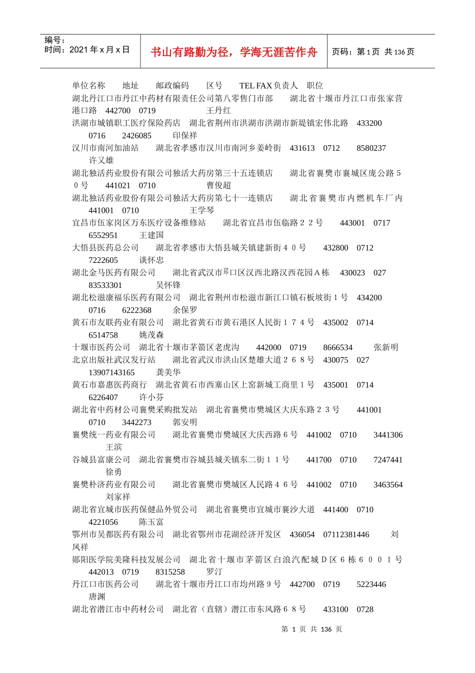 XXXX年湖北省药店名录大全_第1页