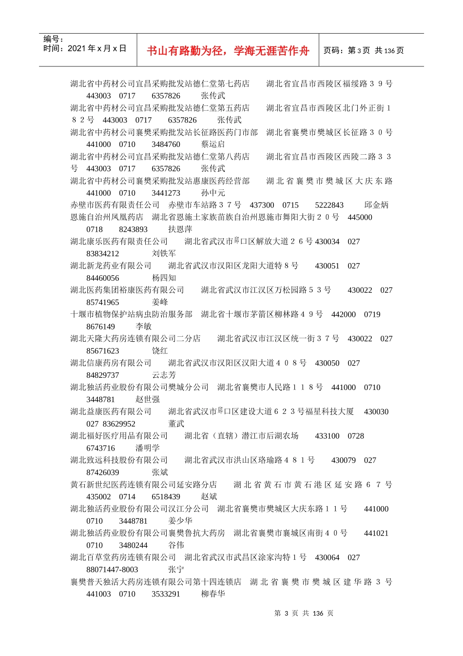 XXXX年湖北省药店名录大全_第3页
