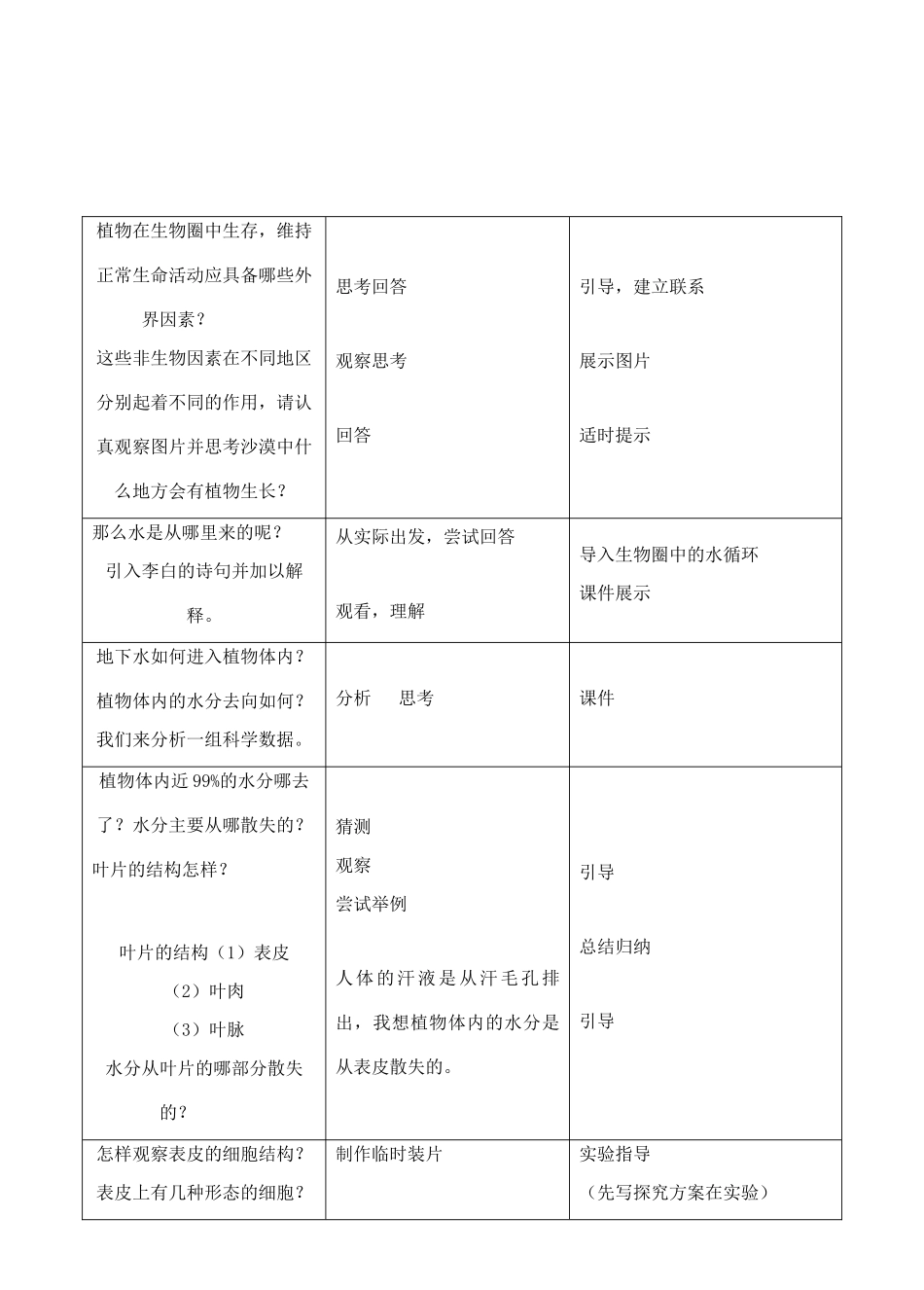 七年级生物上册 3.3.3绿色植物参与生物圈的水循环教学设计 人教版_第2页