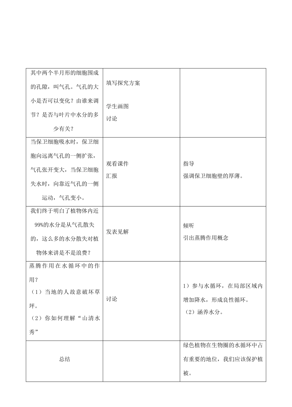 七年级生物上册 3.3.3绿色植物参与生物圈的水循环教学设计 人教版_第3页