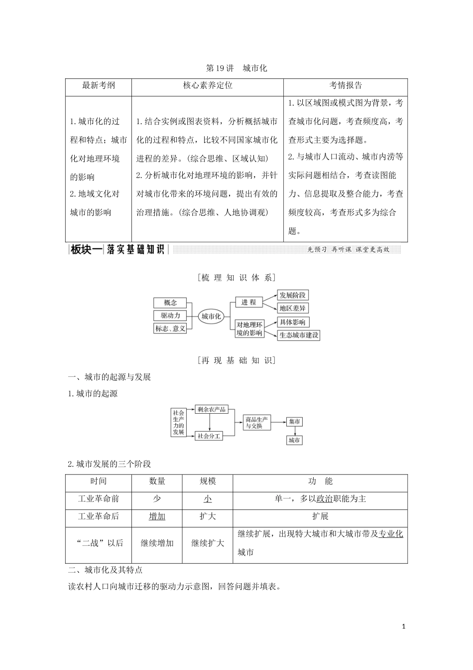 高考地理总复习 第19讲 城市化教案（含解析）鲁教版-鲁教版高三全册地理教案_第1页