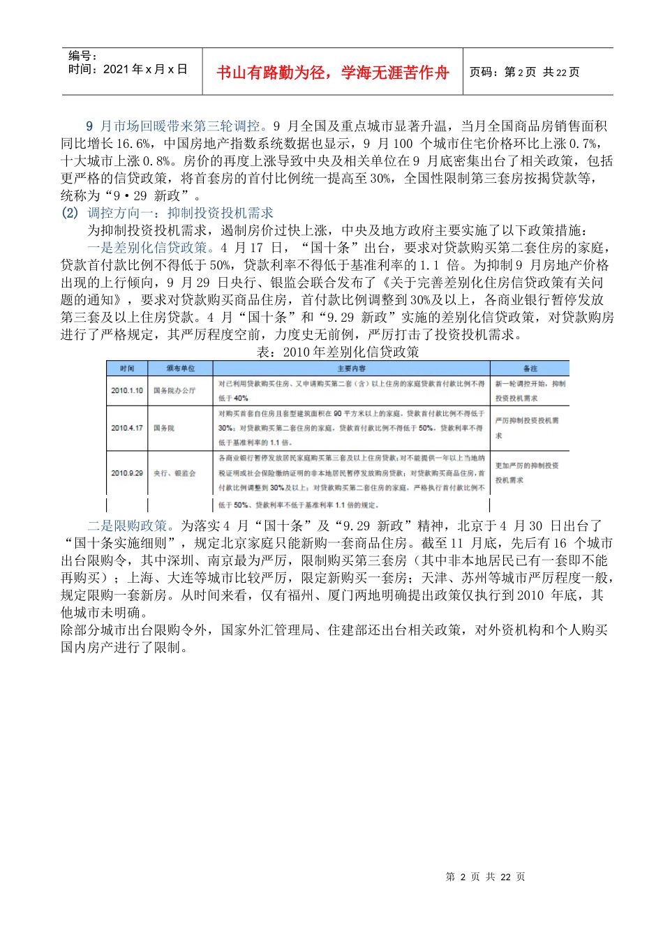 全国房地产市场年度回顾及展望_第2页