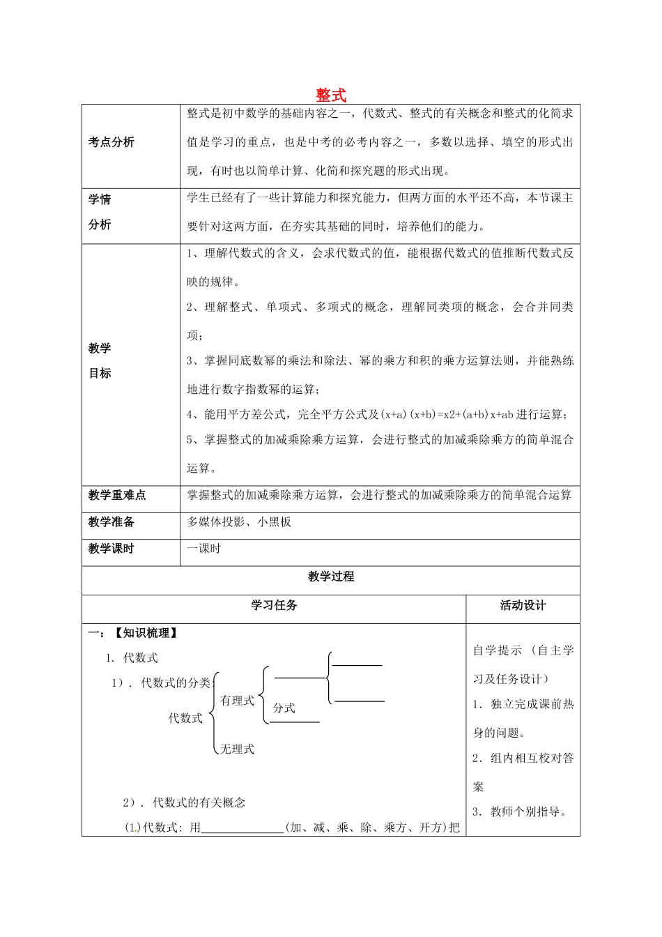 山东省潍坊高新技术产业开发区中考数学总复习 整式教案-人教版初中九年级全册数学教案_第1页