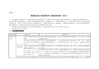 7机械企业安全隐患排查上报通用标准
