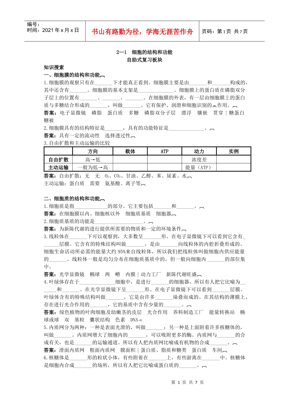XXXX高中生物总复知识搜索与探究归纳：2—1 细胞的结构和功能_第1页