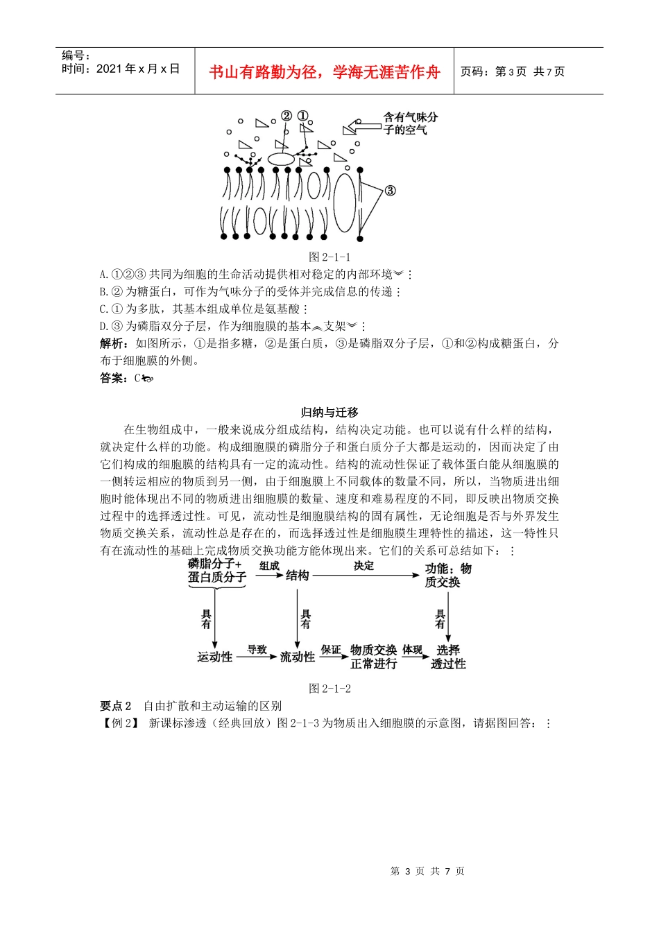 XXXX高中生物总复知识搜索与探究归纳：2—1 细胞的结构和功能_第3页