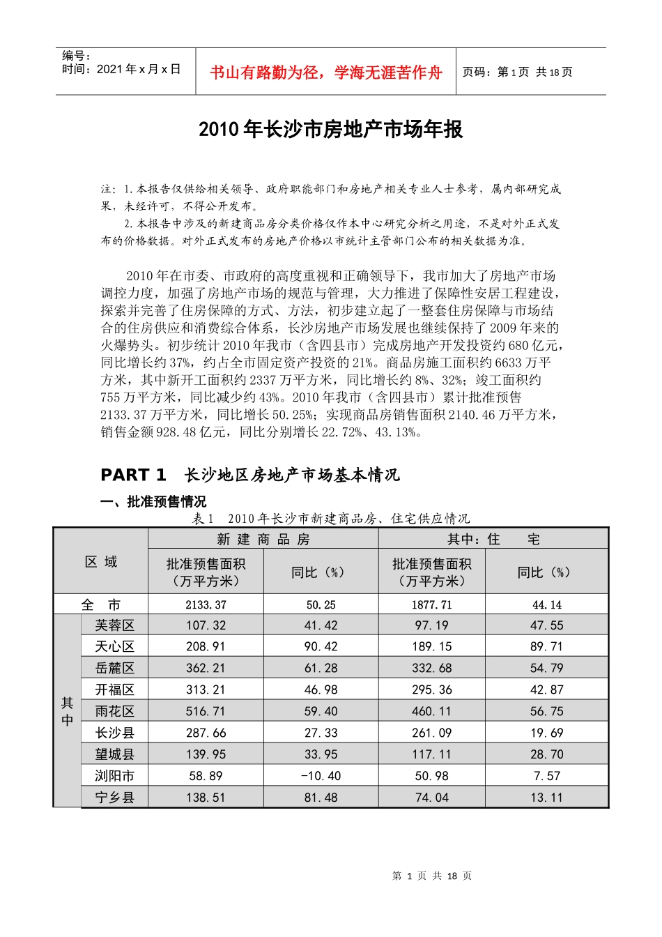 XXXX年长沙市房地产市场研究年报_17页_第1页