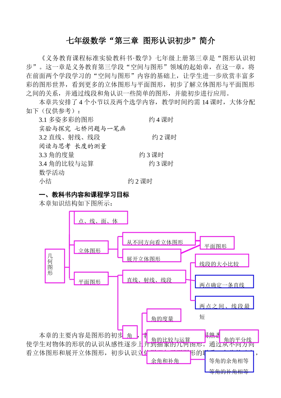 七年级数学“第三章 图形认识初步”简介_第1页