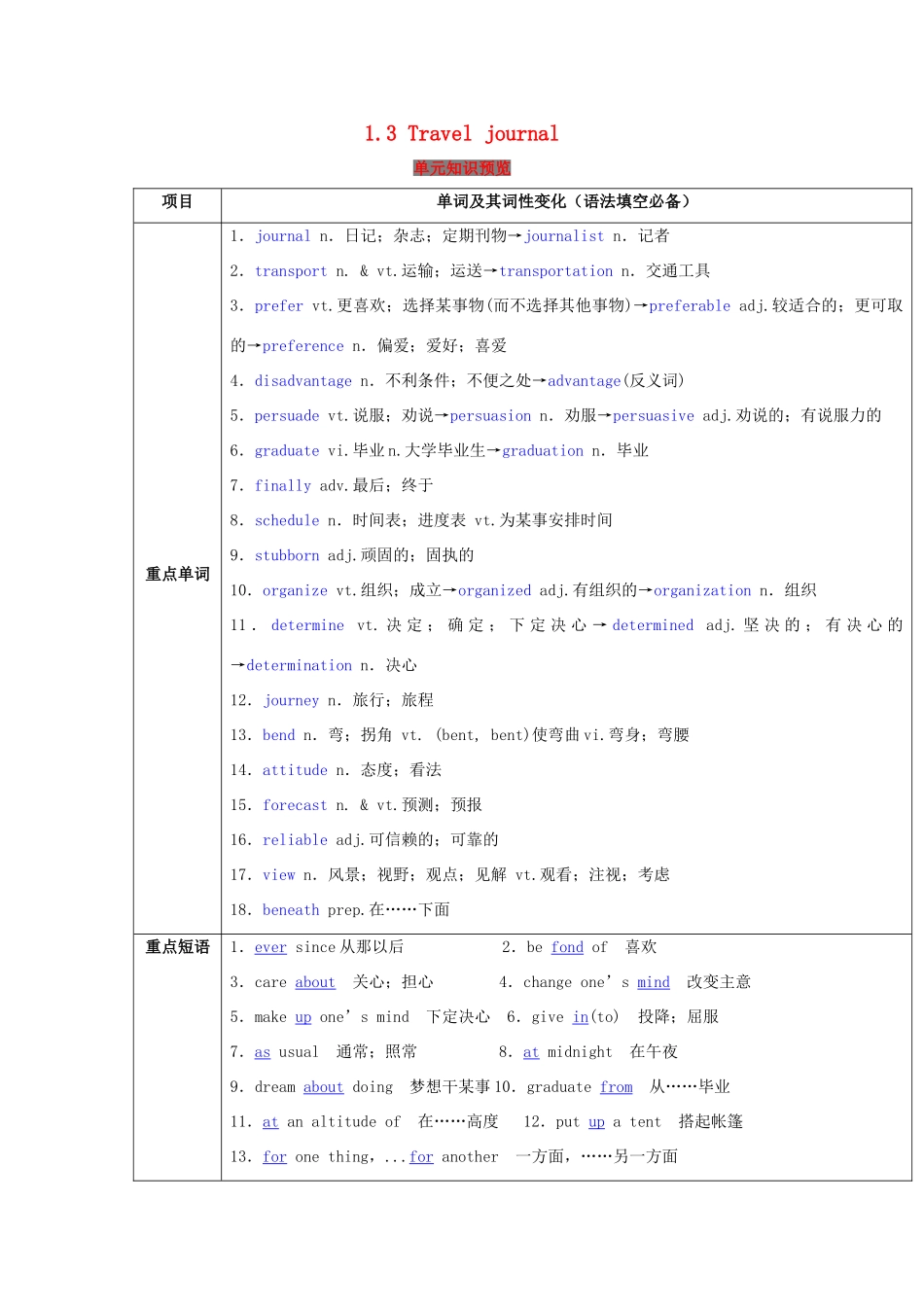 高考英语一轮复习 1.3 Travel journal（讲）（含解析）-人教版高三全册英语教案_第1页