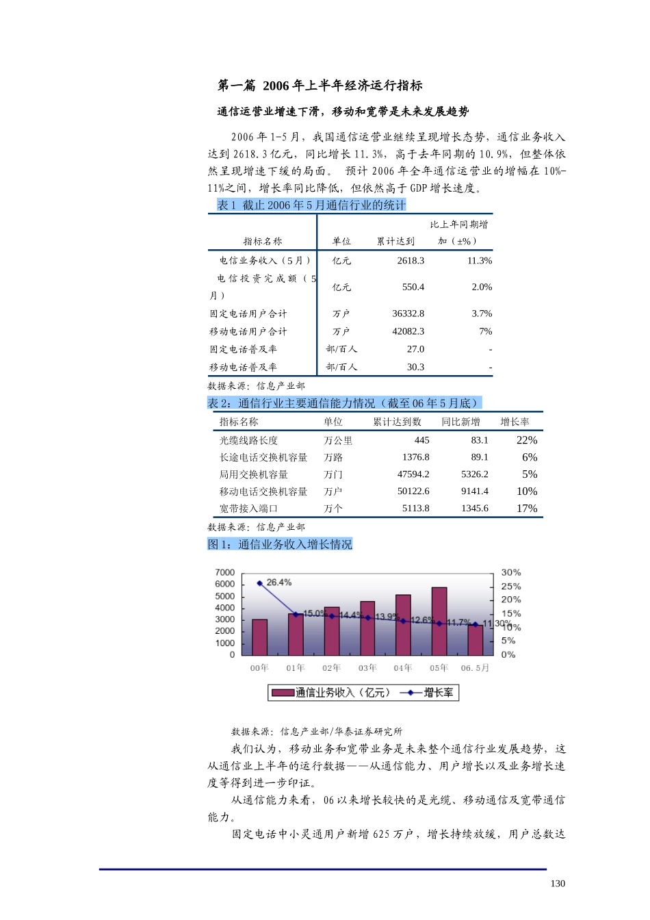 三季度通信业投资策略报告(DOC 10)_第2页