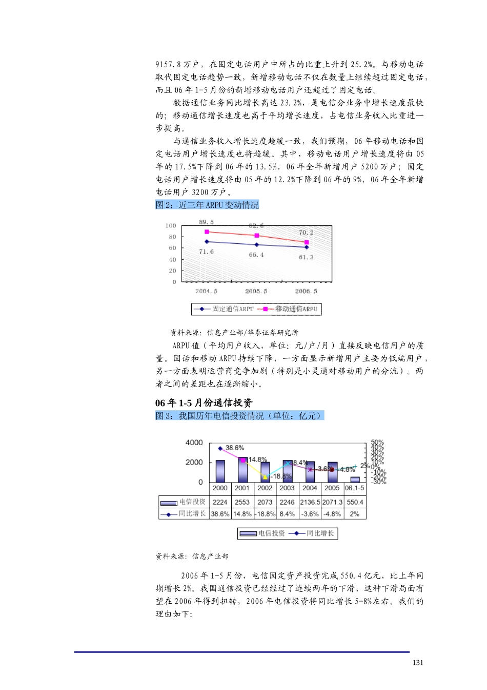 三季度通信业投资策略报告(DOC 10)_第3页