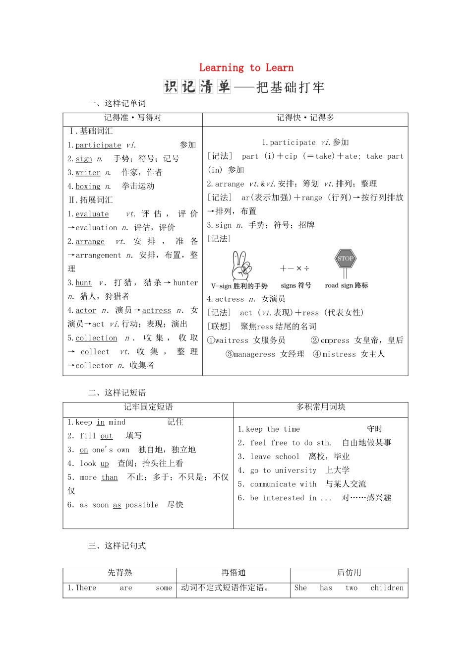 高中英语 Learning to Learn教案（含解析）北师大版必修3-北师大版高一必修3英语教案_第1页