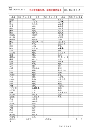 中厨房每日鲜货申购单（2）