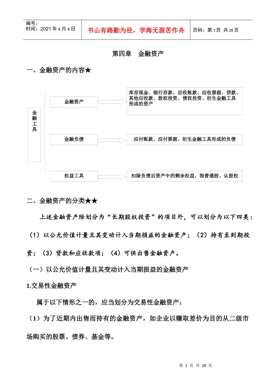 4第四章金融资产(1)_第1页