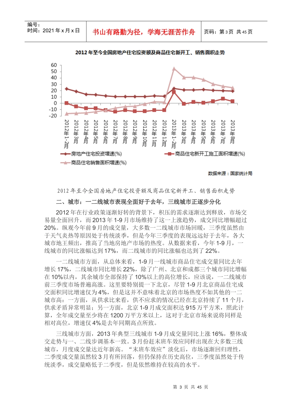 XXXX年前三季度中国商业地产发展情况(完整版)_第3页