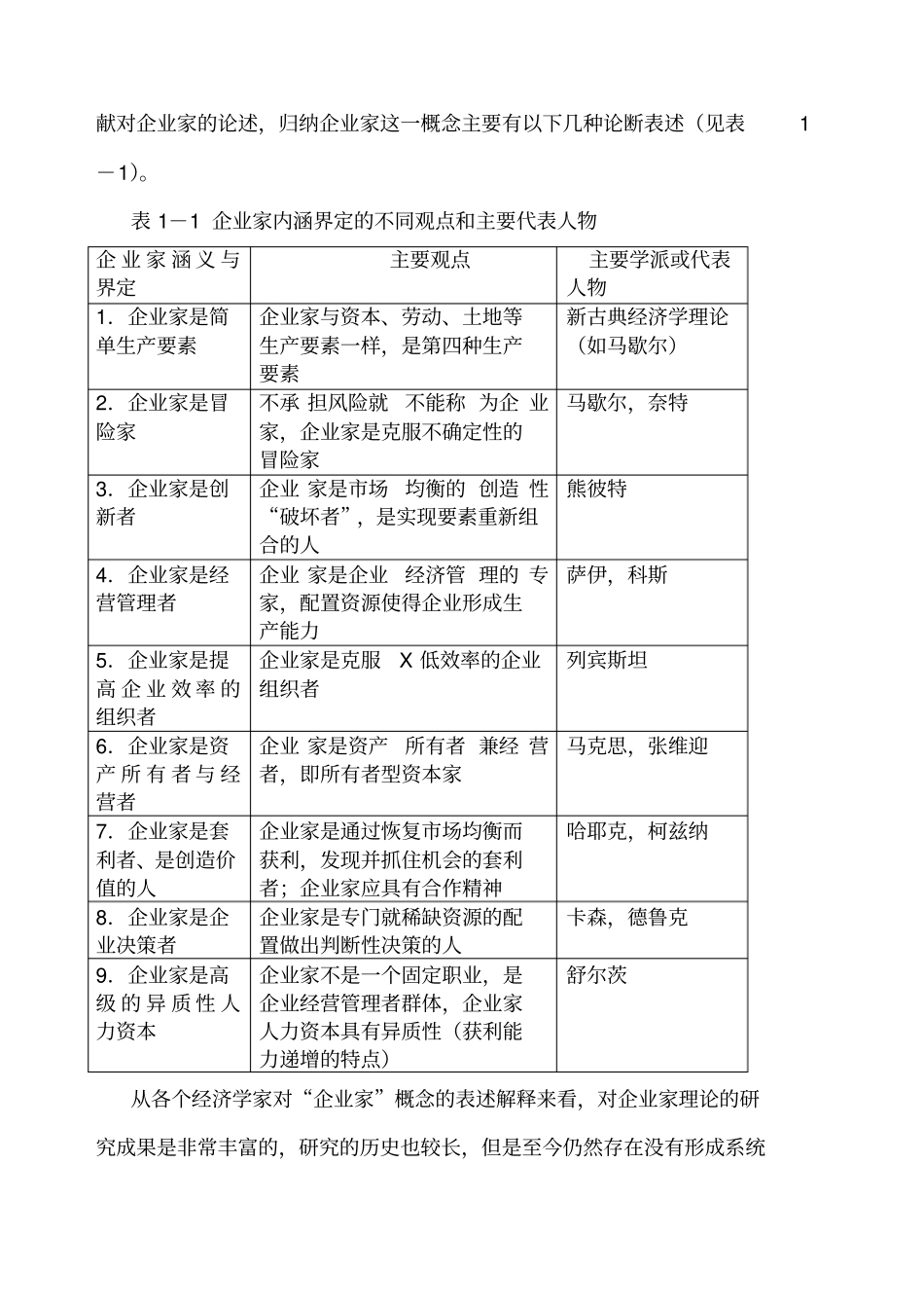 企业家及企业家精神概念的阐释_第2页