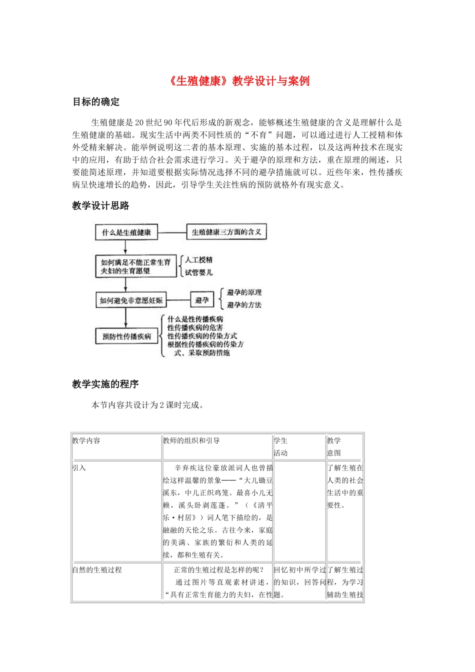 高中生物《生殖健康》教案1 新人教版选修2_第1页