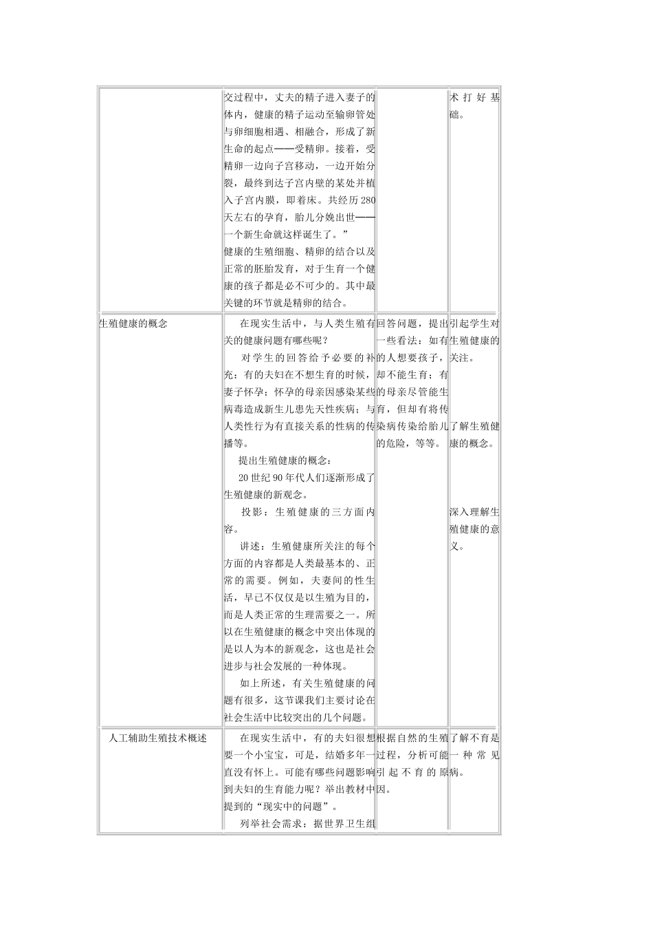 高中生物《生殖健康》教案1 新人教版选修2_第2页