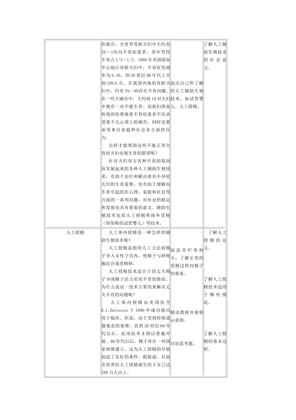 高中生物《生殖健康》教案1 新人教版选修2_第3页
