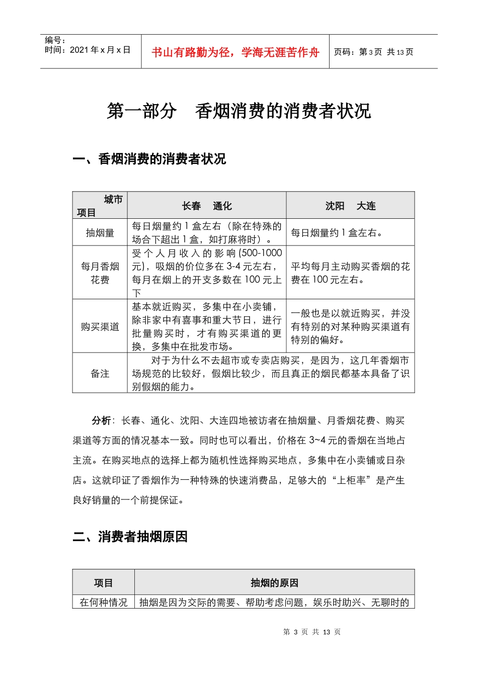 光明香烟座谈会定性分析报告_第3页