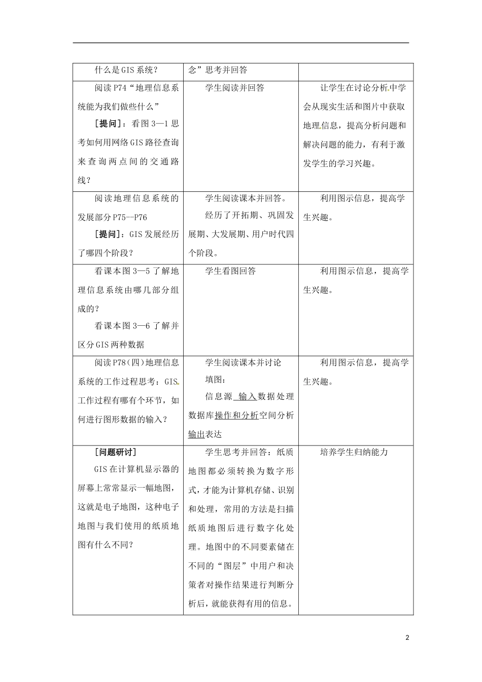 高中地理  3.3《地理信息系统的应用》教案（3）中图版必修3_第2页