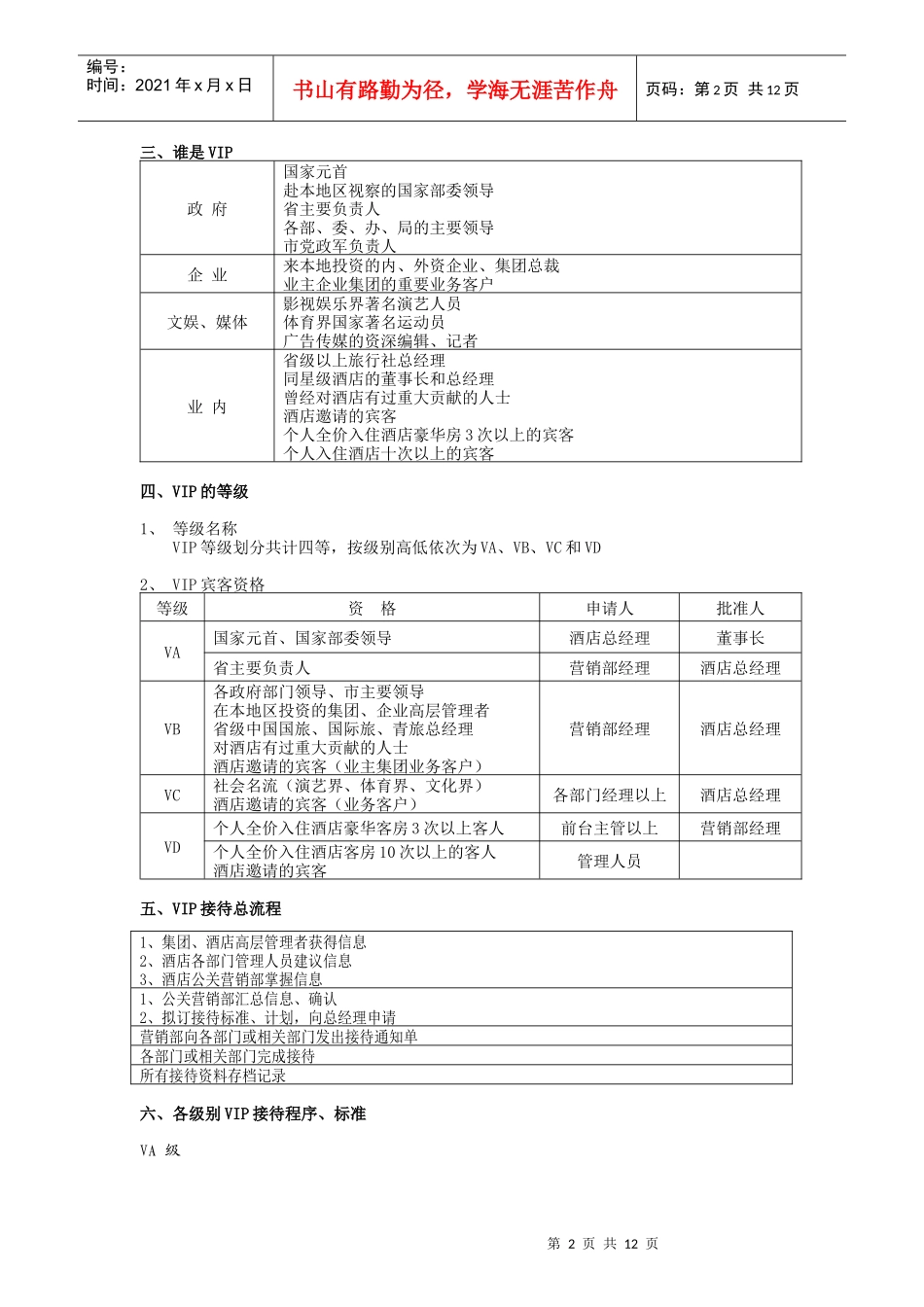 1.星级酒店VIP接待策划书(整套)_第2页