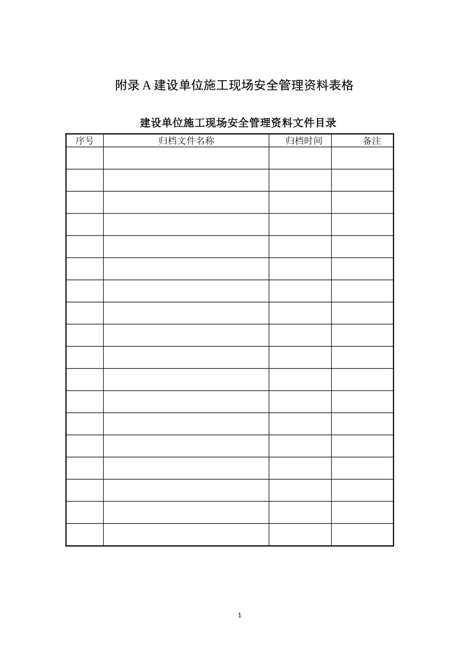 2017版建筑工程安全资料表格《建筑安全管理资料规程》(最新建设监理施工)(DOC253页)_第1页
