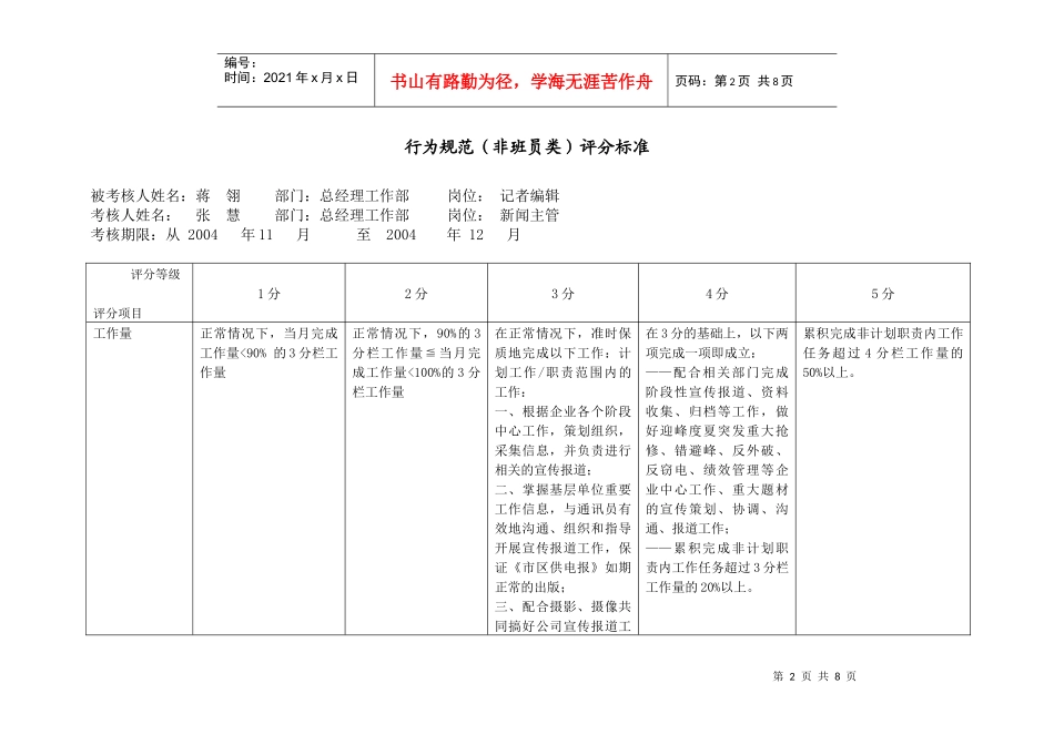 上海市电力公司市区供电公司记者编辑行为规范考评表_第2页
