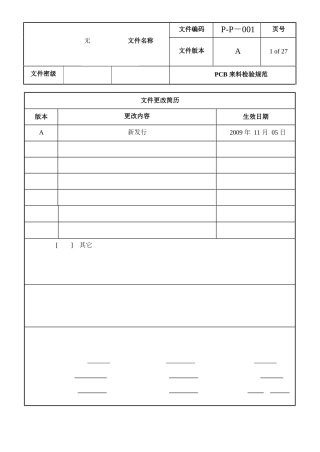 PCB来料检验规范