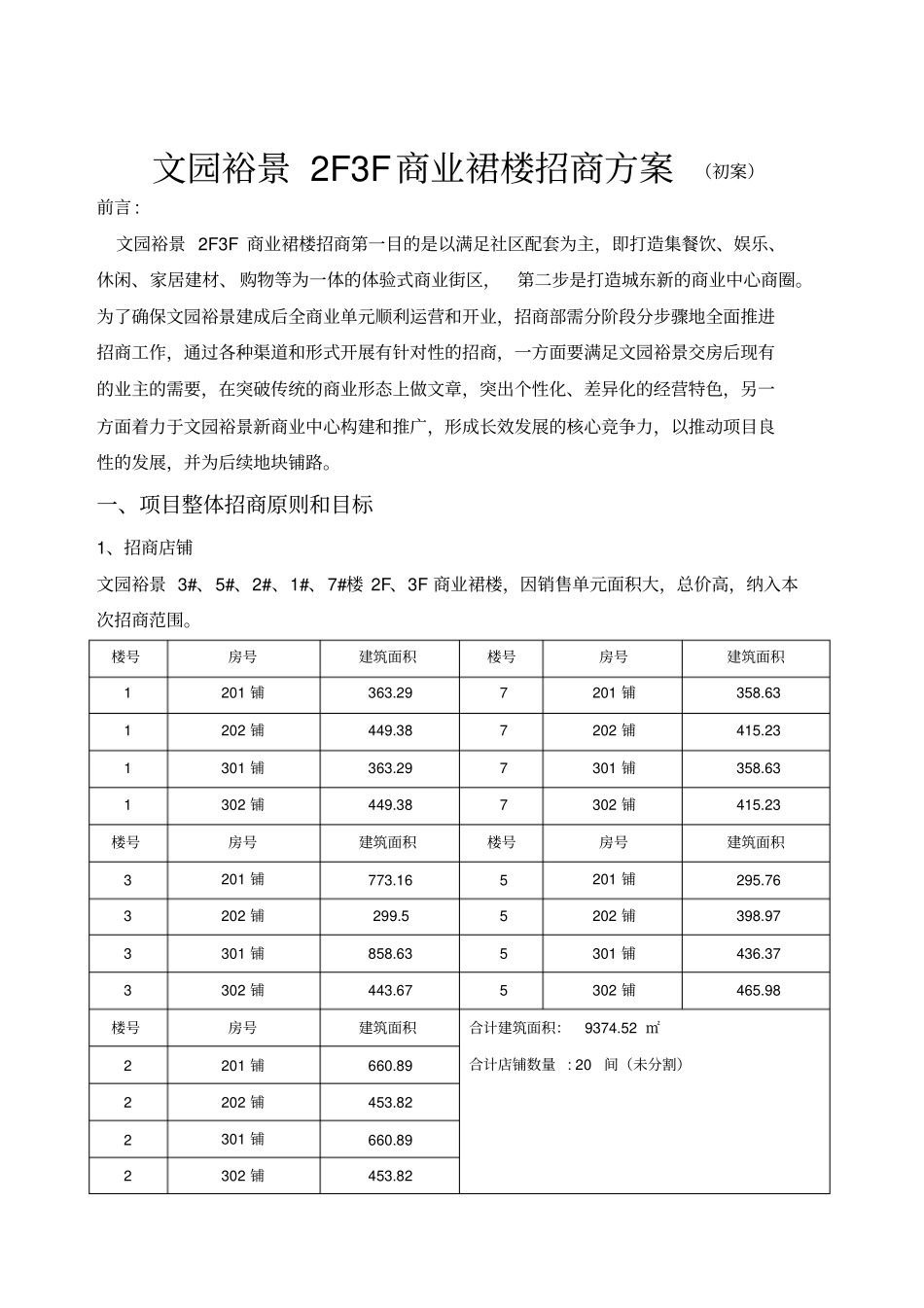 商业裙楼招商方案_第1页