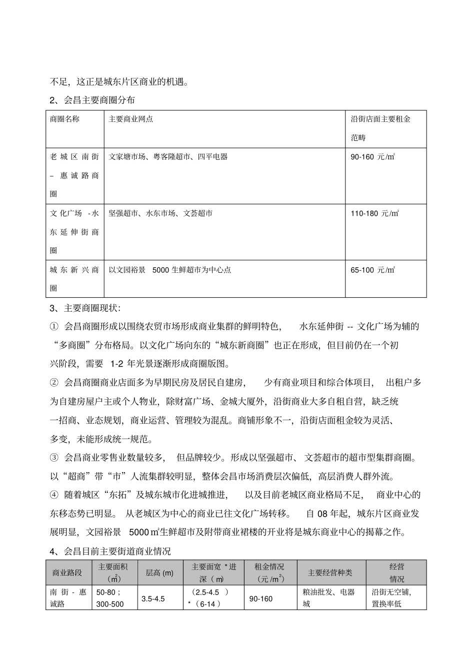 商业裙楼招商方案_第3页