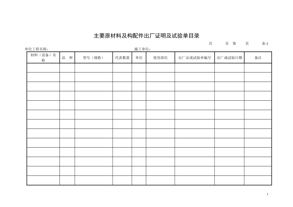 公用工程施工技术资料表格格式_第1页
