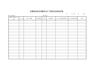 公用工程施工技术资料表格格式