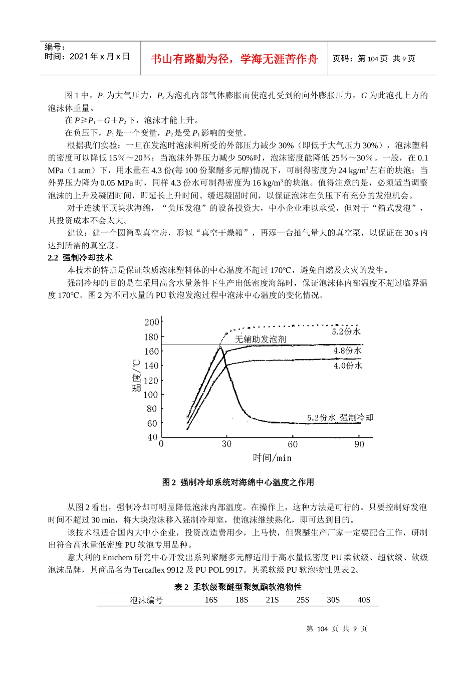 全水发泡体系的聚氨脂泡沫塑料_第3页