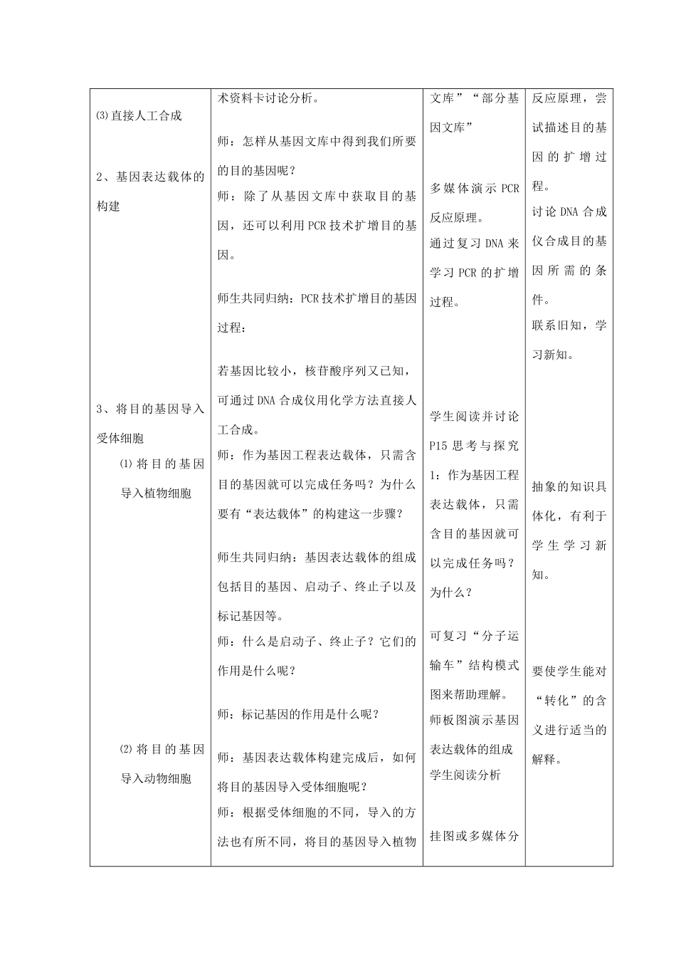 福建省厦门市集美区灌口中学高中生物 基因工程的基本操作程序教案 新人教版必修3_第3页