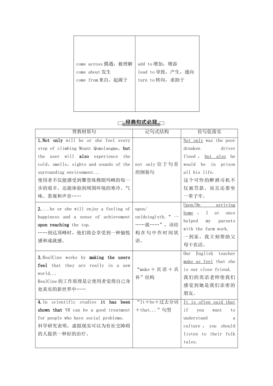 高中英语 Unit 3 Tomorrow’s world Section Ⅱ Language points（Ⅰ）（Welcome to the unit  Reading）教案（含解析）牛津译林版必修4-牛津版高一必修4英语教案_第3页