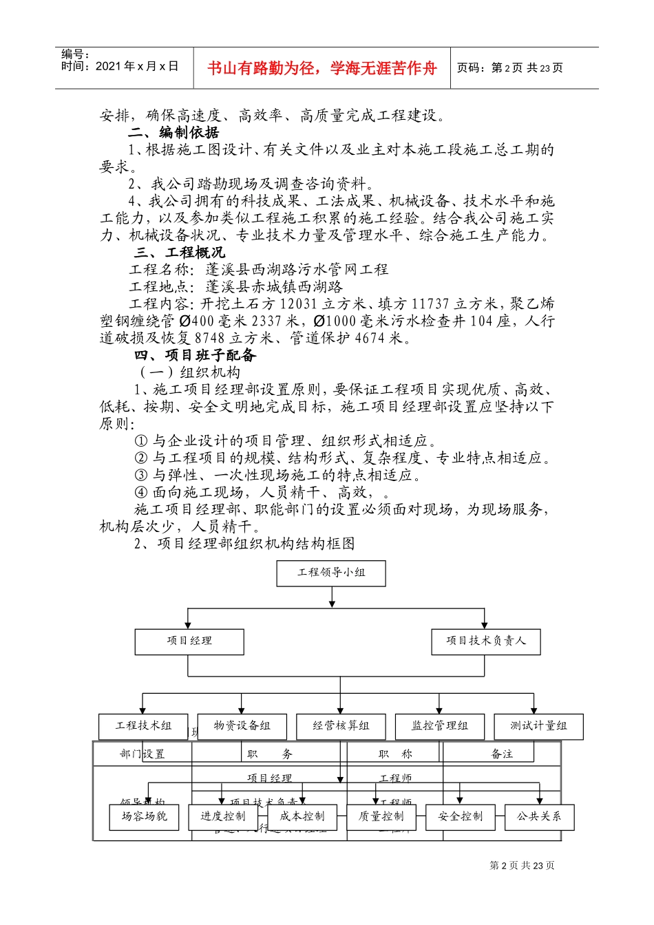 一、施工方案与技术措施(DOC41页)_第2页