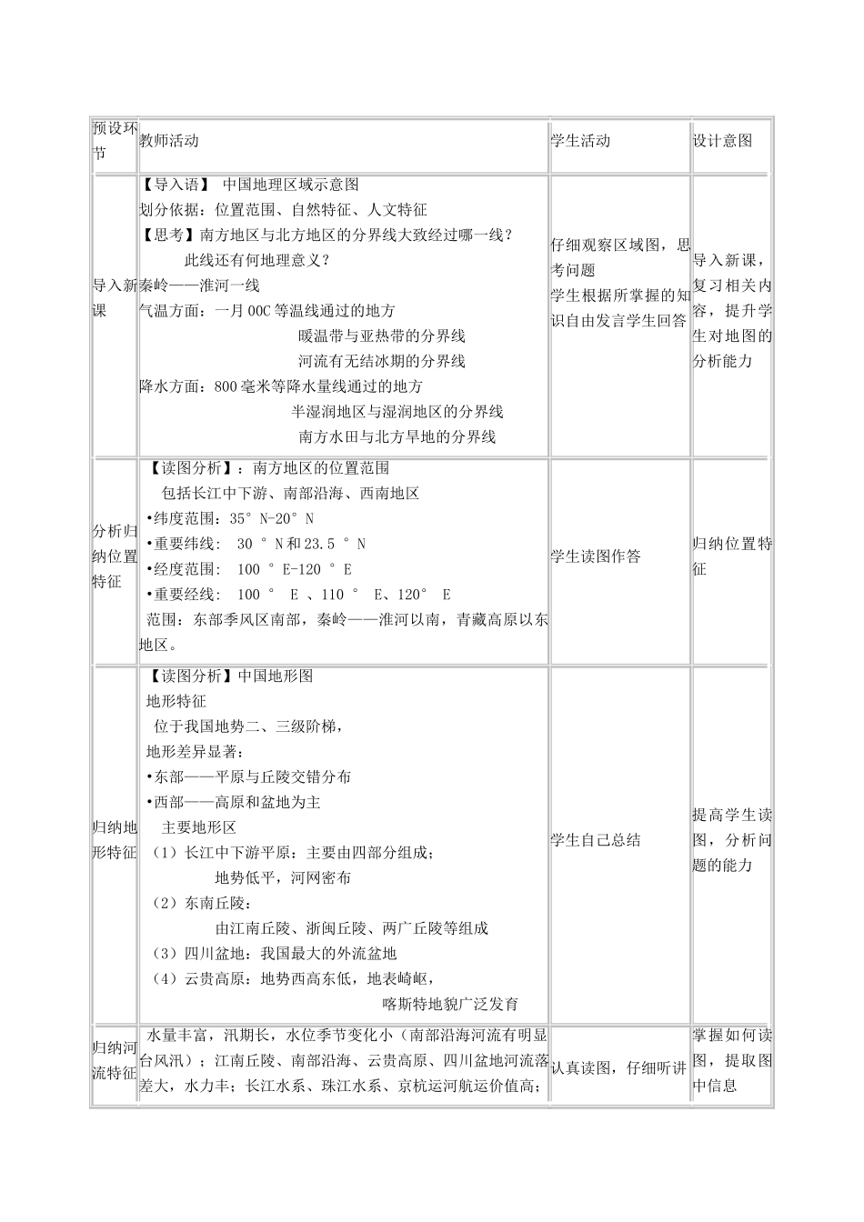 高中地理上学期第14周 中国地理分区 第二节 南方地区教学设计-人教版高中全册地理教案_第2页