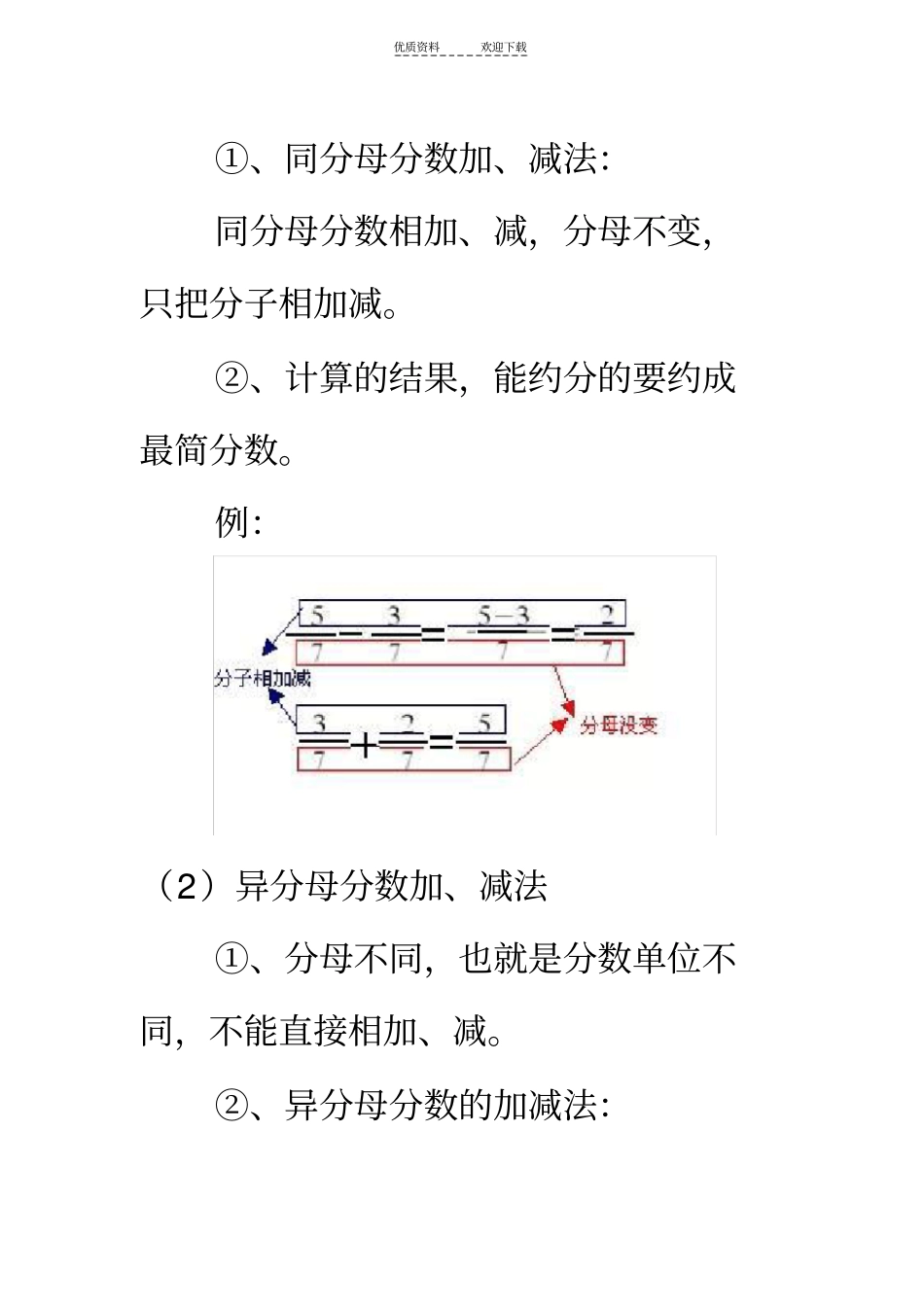 五年级下册数学《分数的加法和减法》知识点整理_第2页