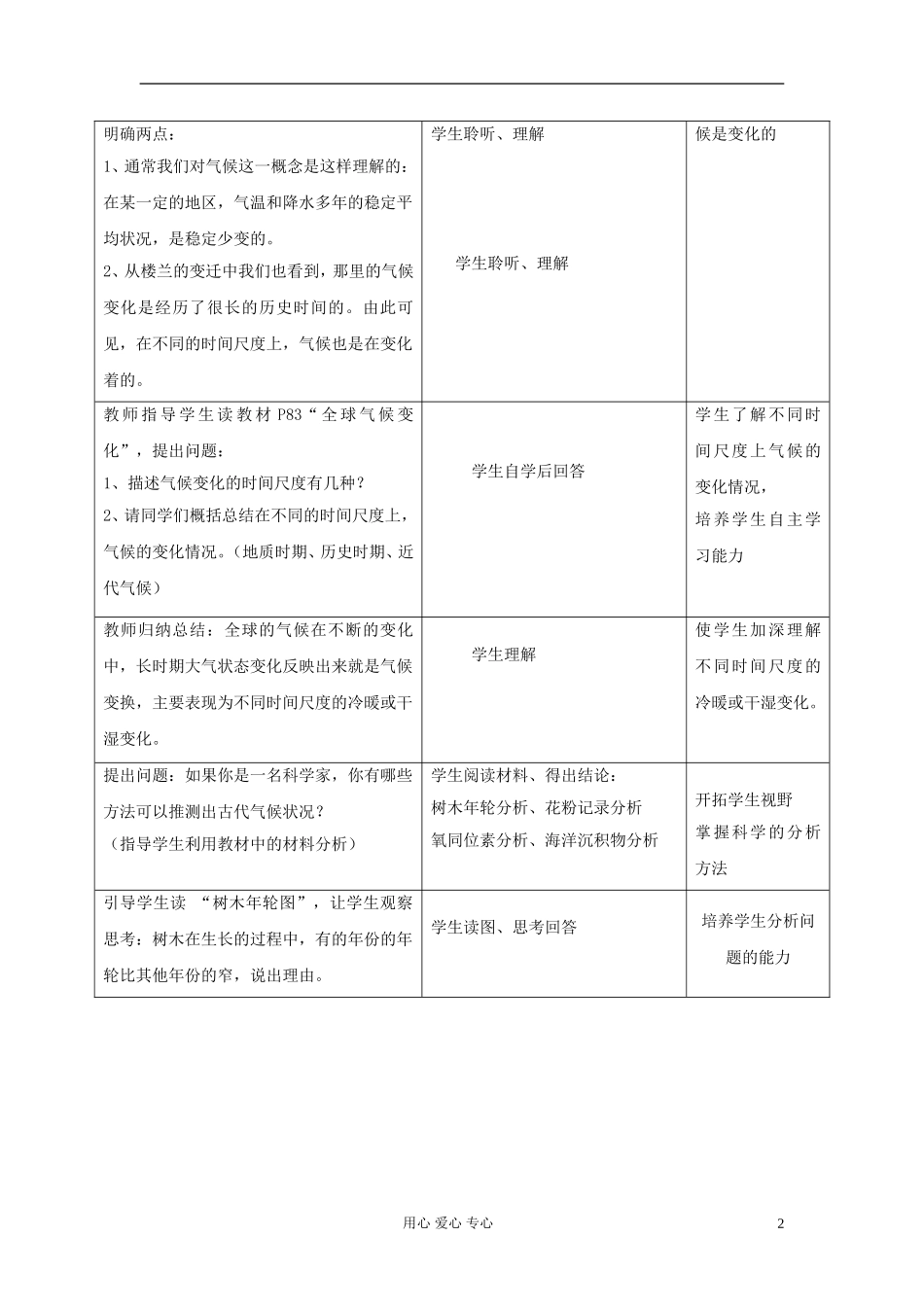 高中地理《全球气候变化对人类活动的影响》教案4 湘教版必修1_第2页