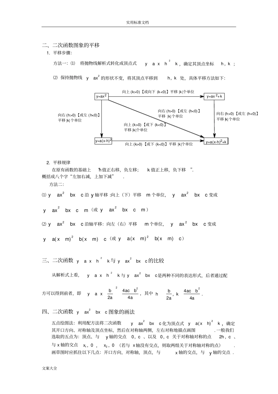 (word完整版)二次函数图像与性质完整归纳,推荐文档_第2页